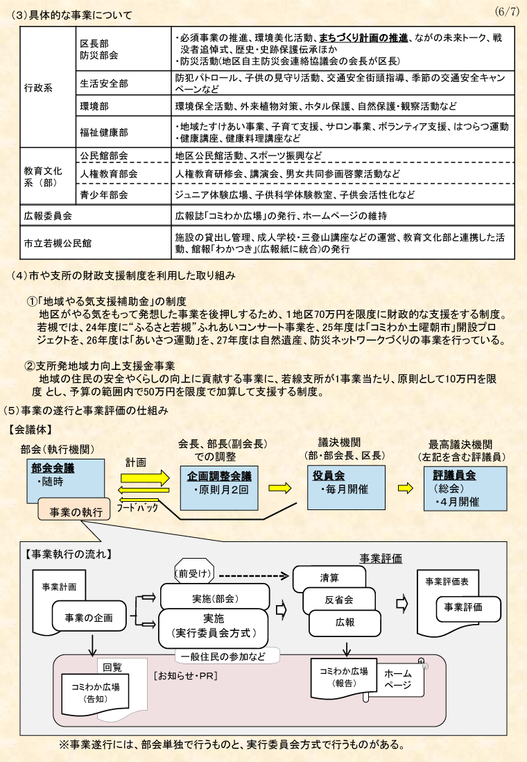 住民自治協議会とは　No6