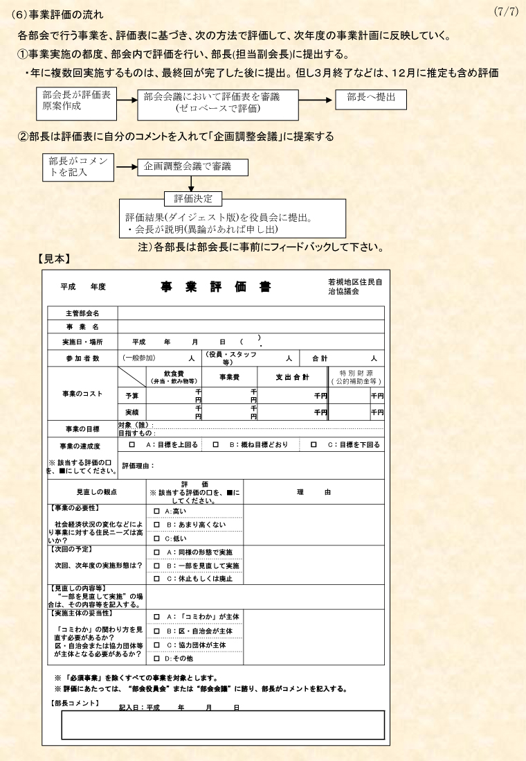 住民自治協議会とは　No7