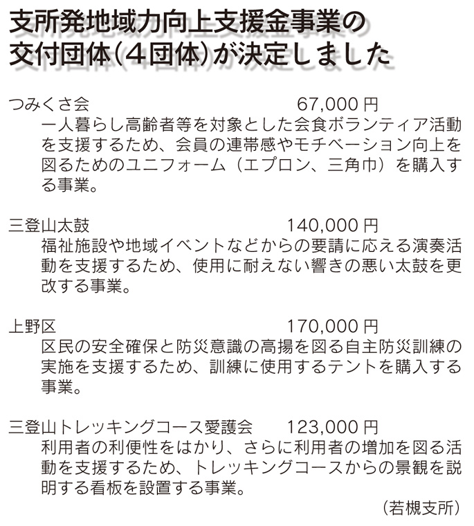 「コミわか広場」第62号（平成27年8月15日発行）掲載