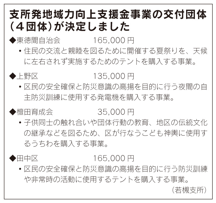 「コミわか広場」第75号（平成28年8月15日発行）掲載