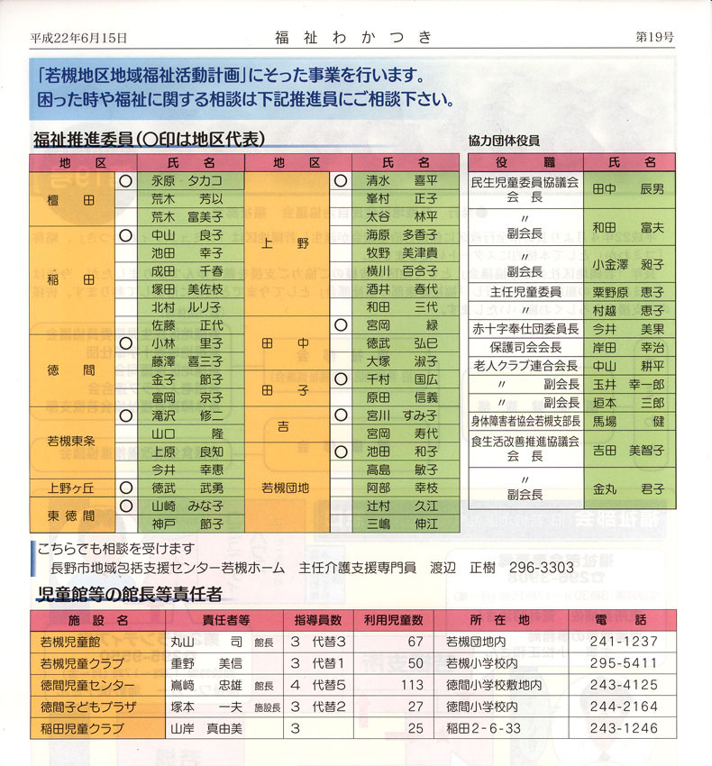 福祉わかつき　第18号　No2