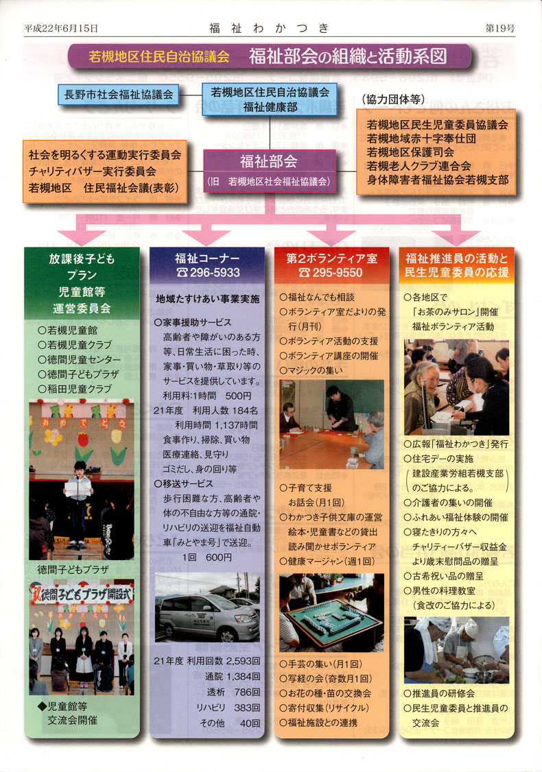 福祉わかつき　第18号　No4