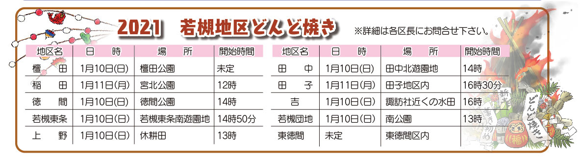 「コミわか広場」第130号（令和2年11月15日発行）掲載