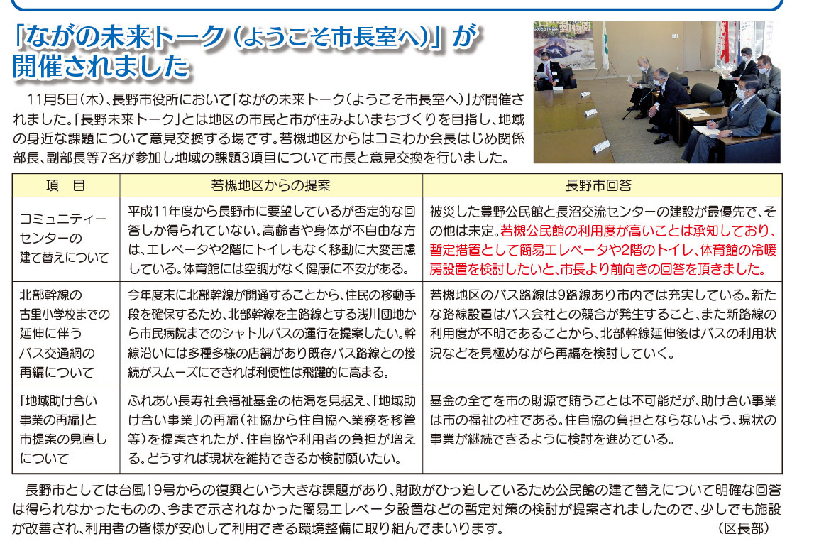 「コミわか広場」第131号（令和2年12月15日発行）掲載