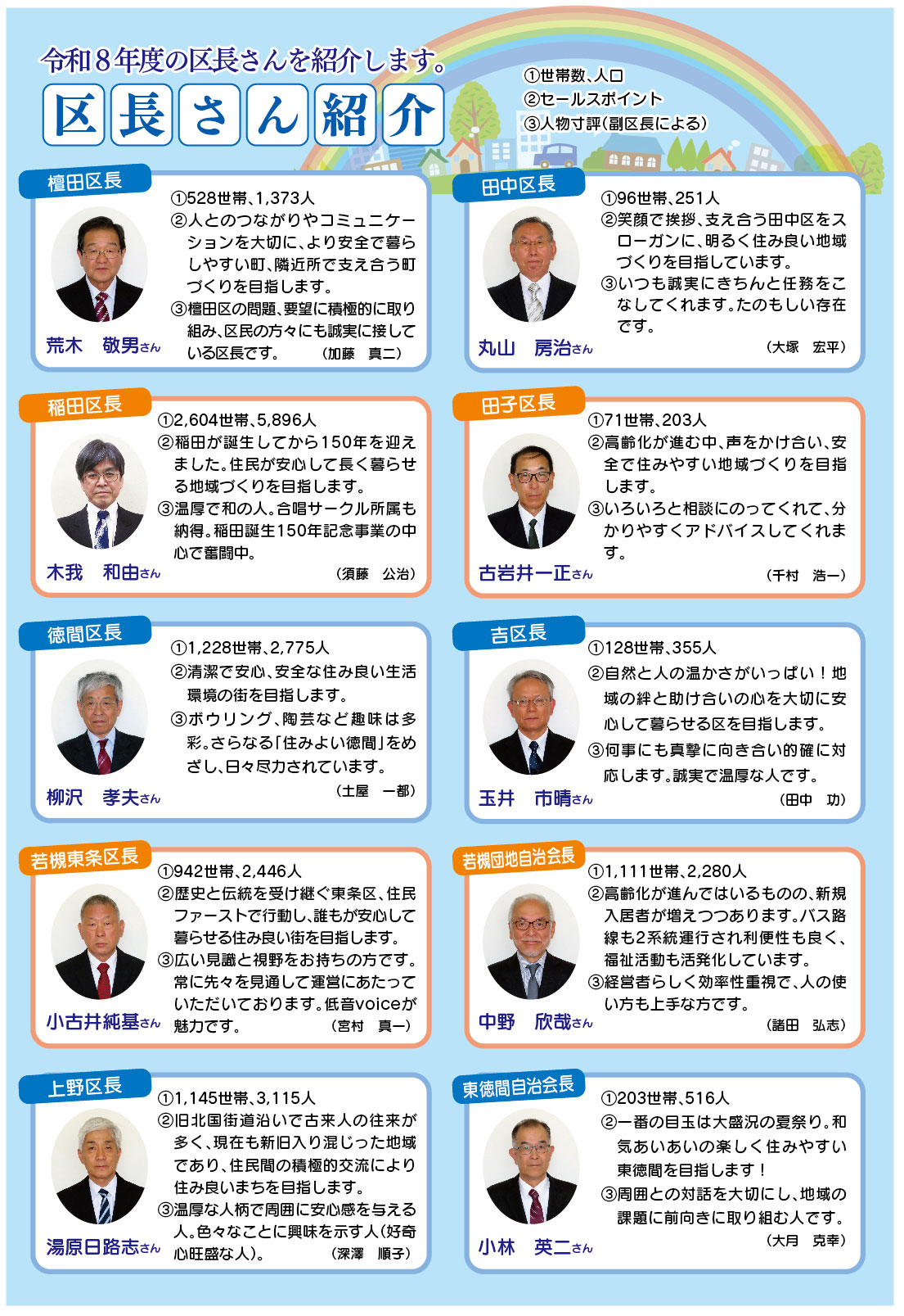 「コミわか広場」第201号（令和8年06月15日発行）掲載