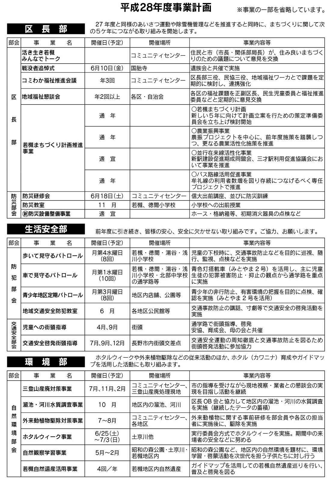 「コミわか広場」第72号（平成28年5月15日発行）掲載