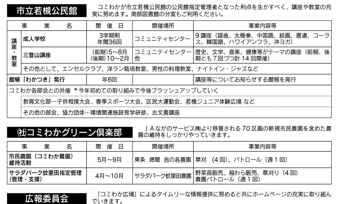 「コミわか広場」第72号（平成28年5月15日発行）掲載