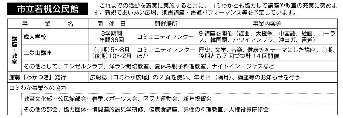 「コミわか広場」第85号（平成28年5月15日発行）掲載