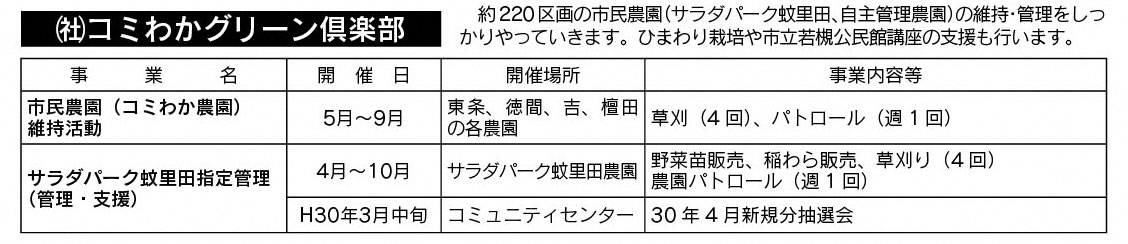 「コミわか広場」第85号（平成28年5月15日発行）掲載