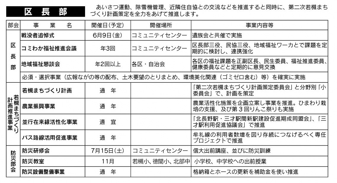 「コミわか広場」第85号（平成28年5月15日発行）掲載