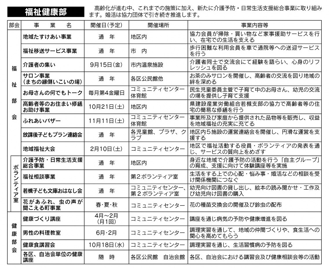 「コミわか広場」第85号（平成28年5月15日発行）掲載