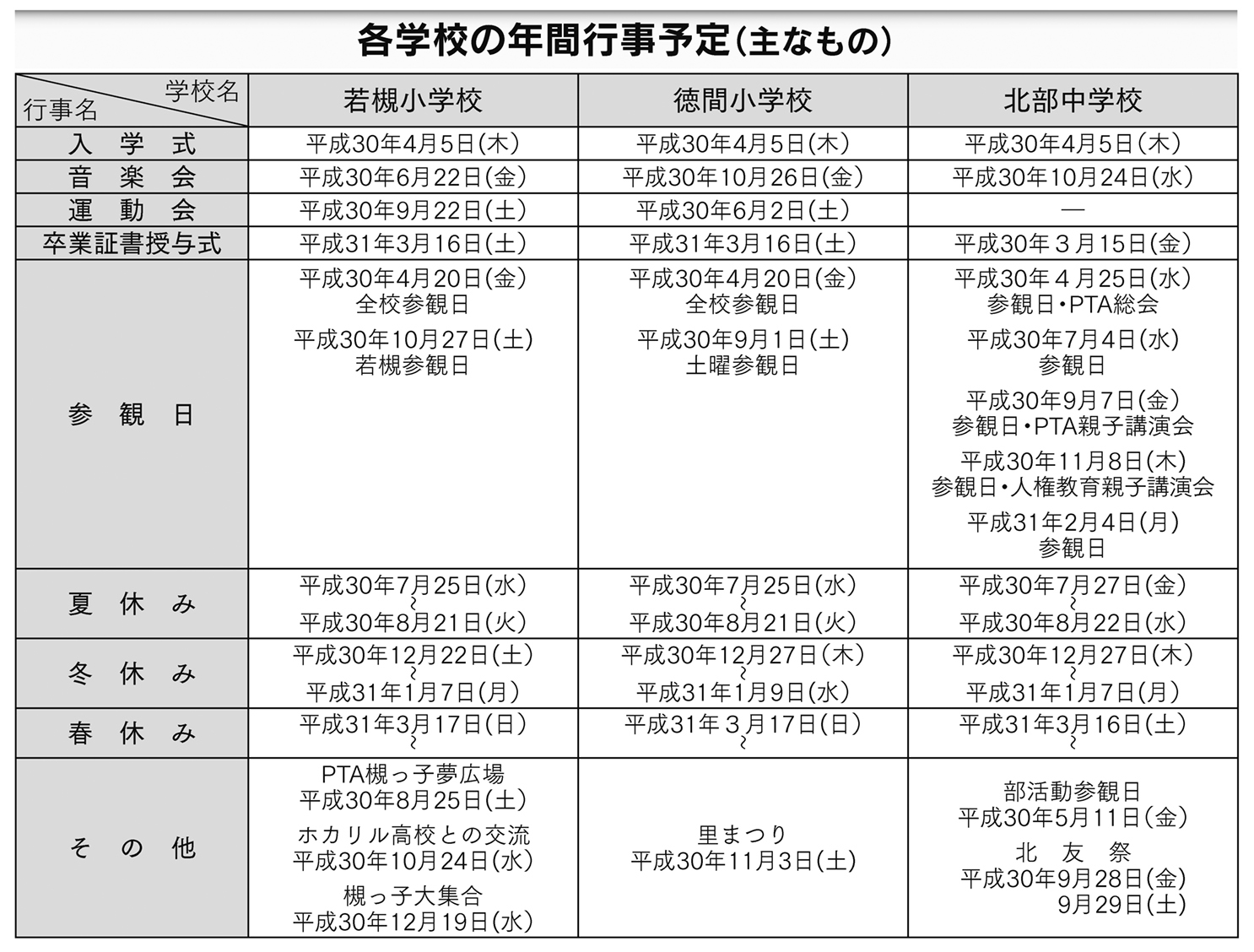 「コミわか広場」第97号（平成30年4月15日発行）掲載