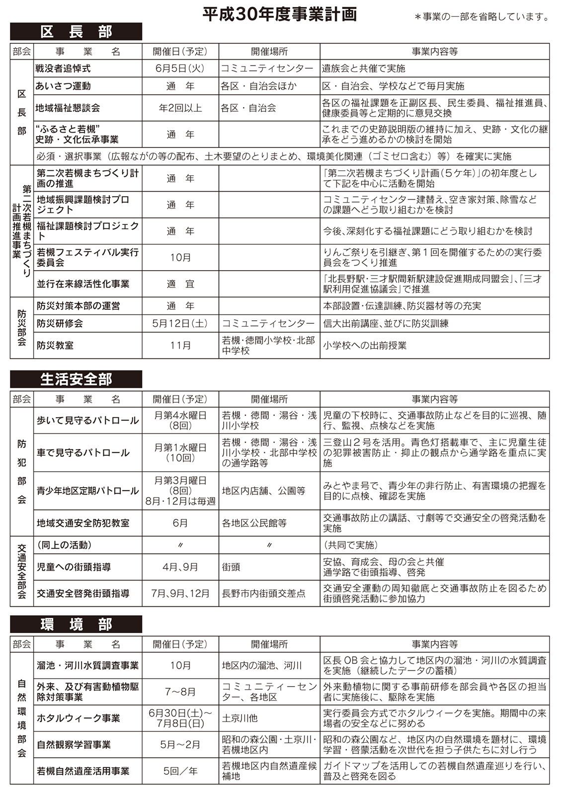 「コミわか広場」第98号（平成30年5月15日発行）掲載