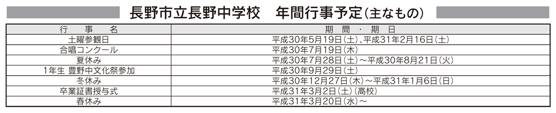 「コミわか広場」第98号（平成30年5月15日発行）掲載