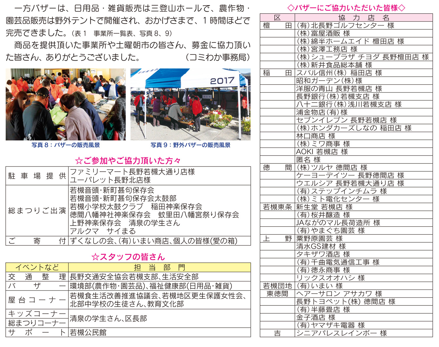 「コミわか広場」第105号（平成30年12月15日発行）掲載