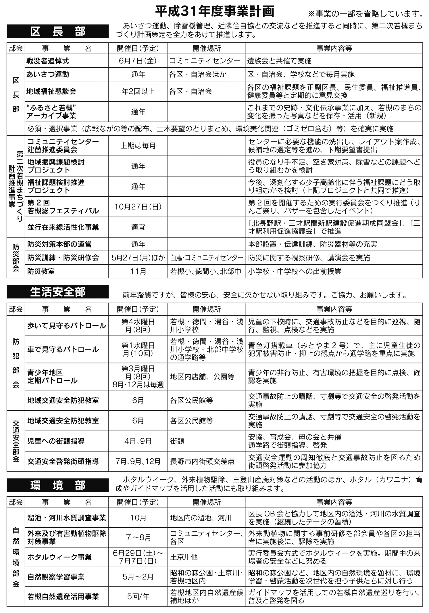 「コミわか広場」第111号（令和1年05月15日発行）掲載