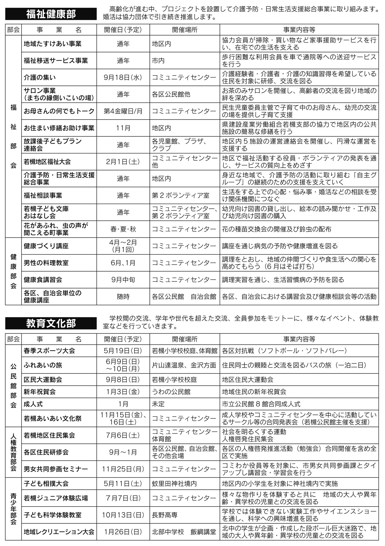 「コミわか広場」第111号（令和1年05月15日発行）掲載