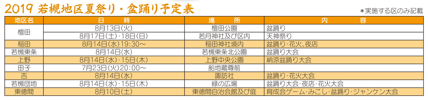 「コミわか広場」第113号（令和1年07月15日発行）掲載