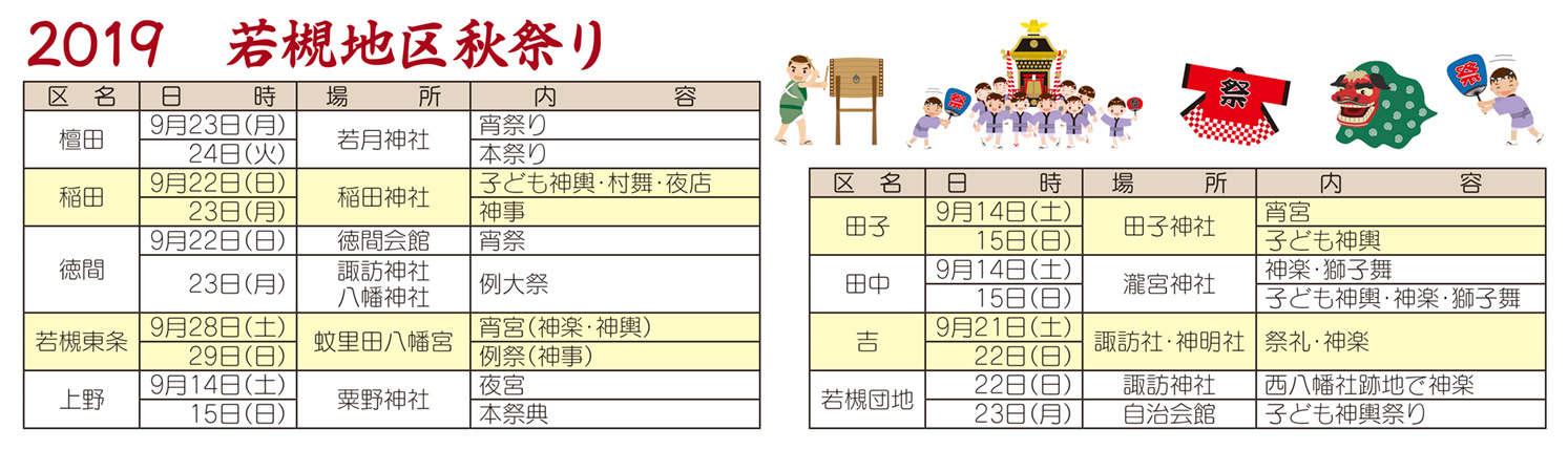 「コミわか広場」第114号（令和1年08月15日発行）掲載