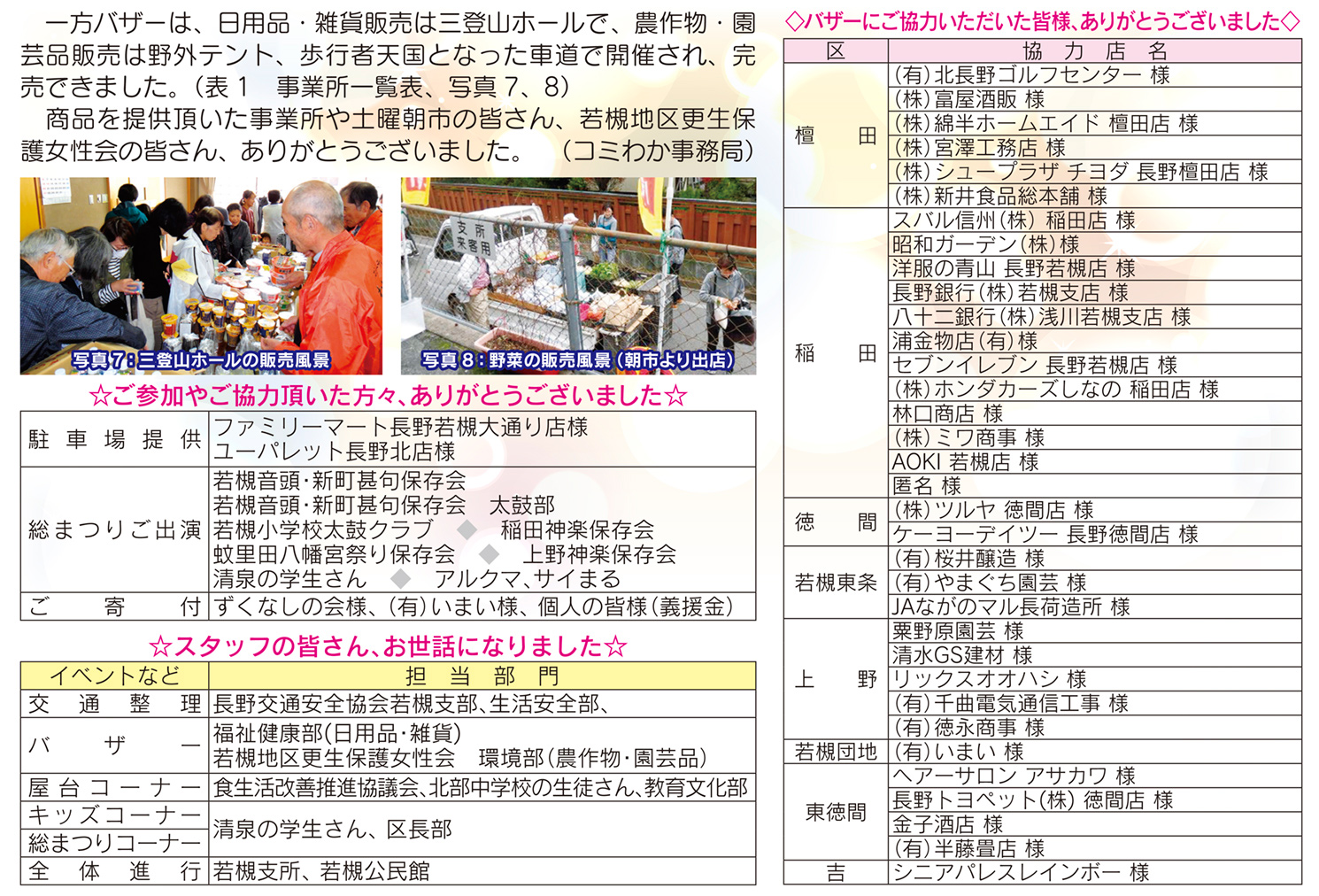 「コミわか広場」第118号（令和1年12月15日発行）掲載