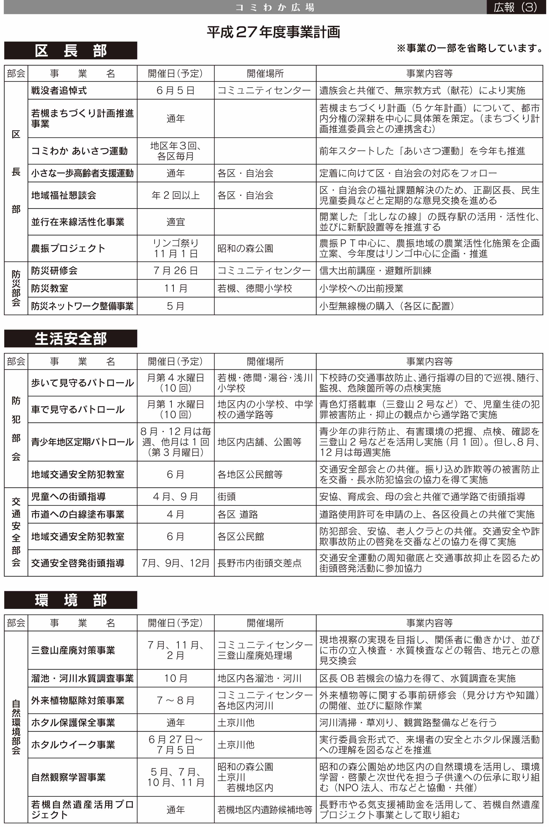 「コミわか広場」第59号（平成27年5月15日発行）掲載