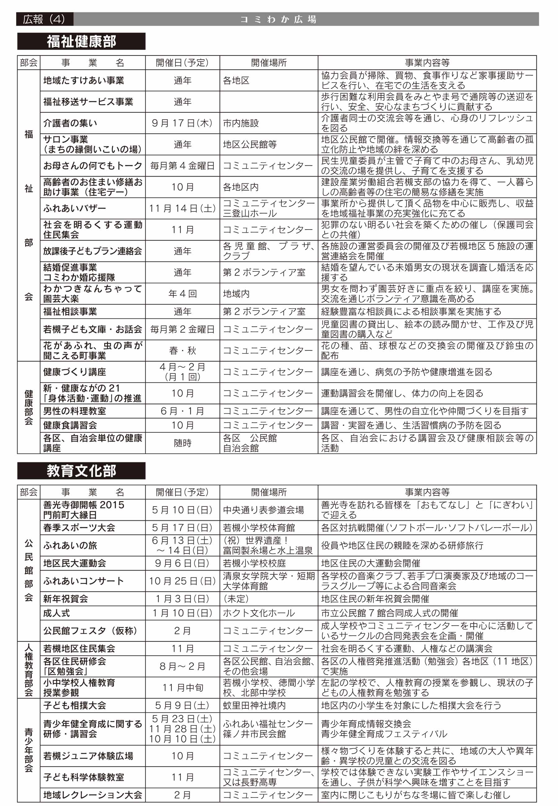 「コミわか広場」第59号（平成27年5月15日発行）掲載