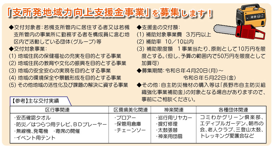 「コミわか広場」令和8年04月15日