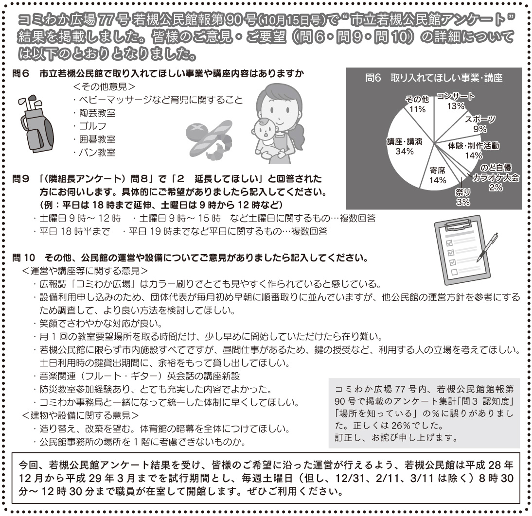 「コミわか広場」第78号（平成28年11月15日発行）掲載