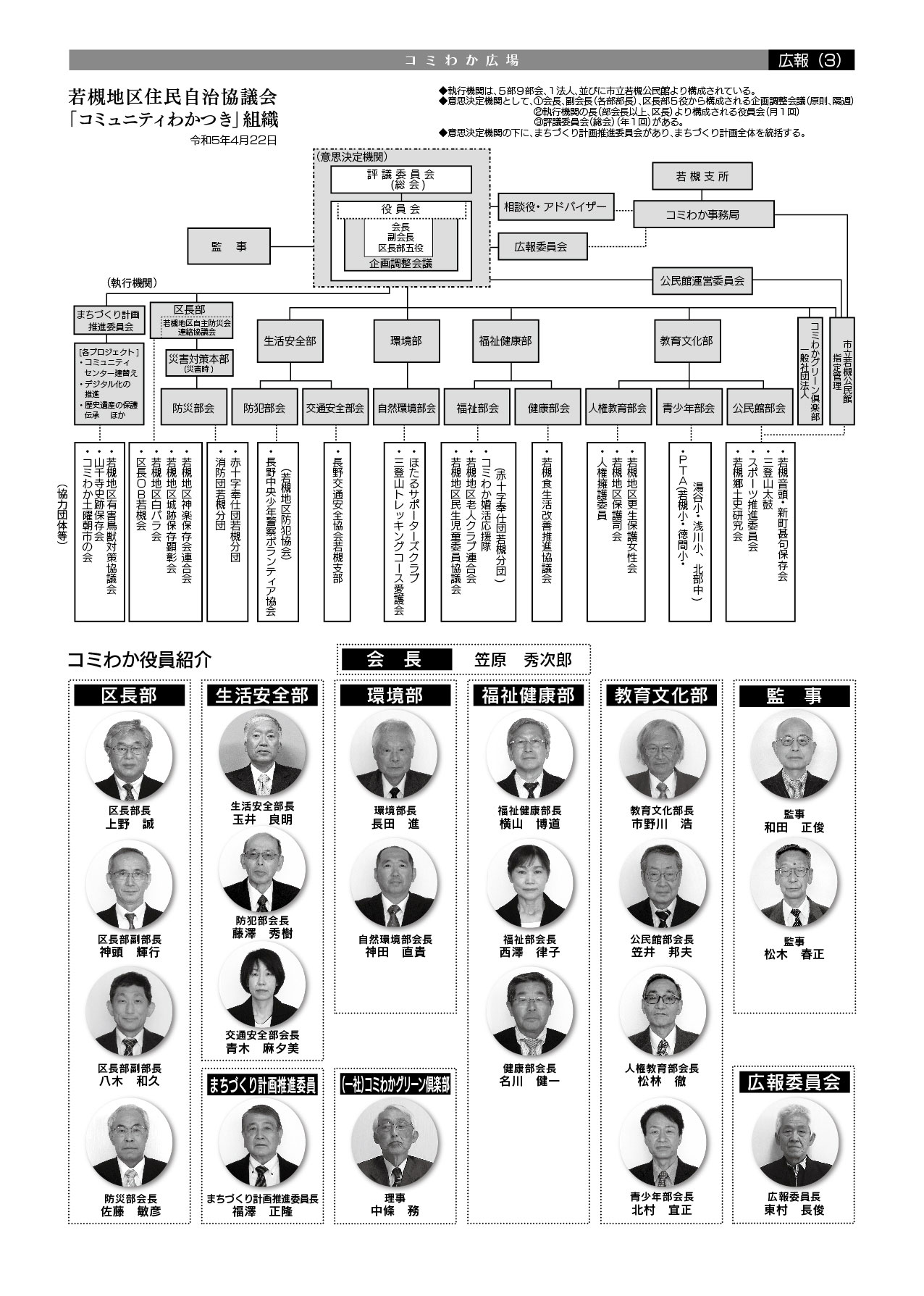 「コミわか広場」第163号(令和5年5月15日発行)掲載