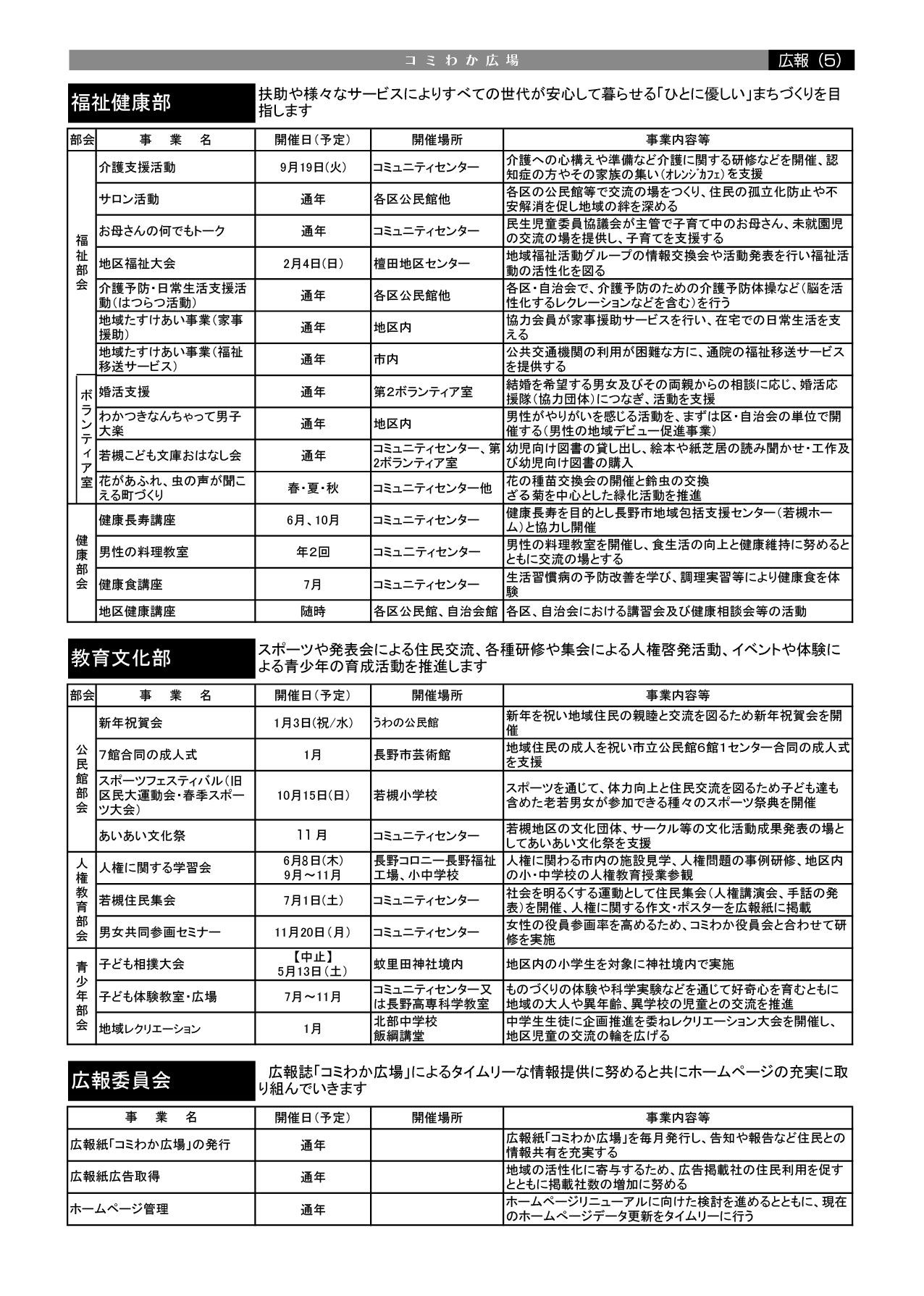 「コミわか広場」第163号(令和5年5月15日発行)掲載