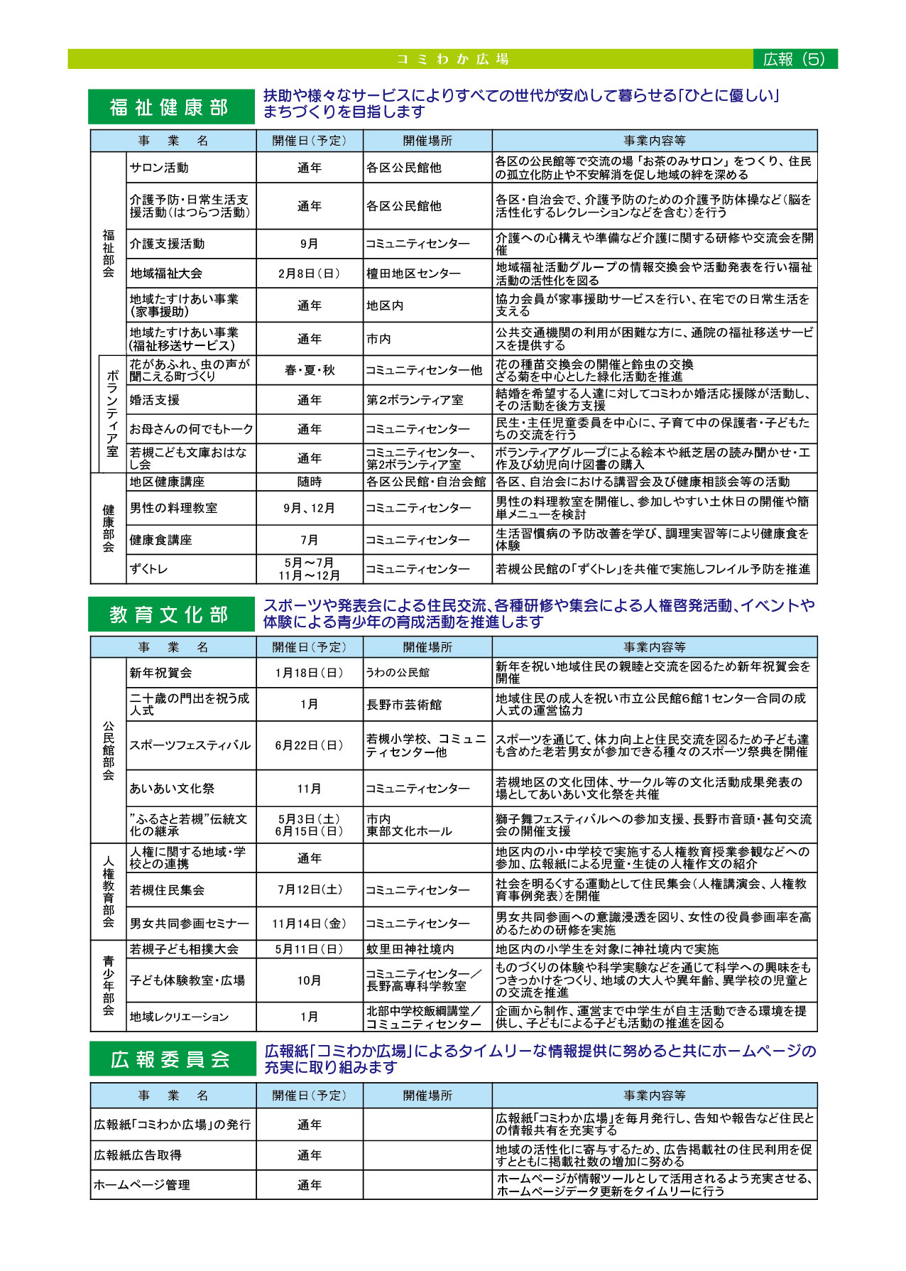 「コミわか広場」第188号(令和7年5月15日発行)掲載