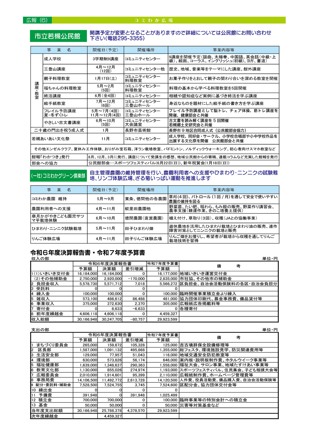 「コミわか広場」第188号(令和7年5月15日発行)掲載